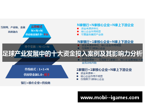 足球产业发展中的十大资金投入案例及其影响力分析 足球产业发展中的十大资金投入案例及其影响力分析