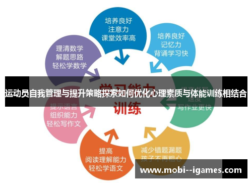 运动员自我管理与提升策略探索如何优化心理素质与体能训练相结合 运动员自我管理与提升策略探索如何优化心理素质与体能训练相结合