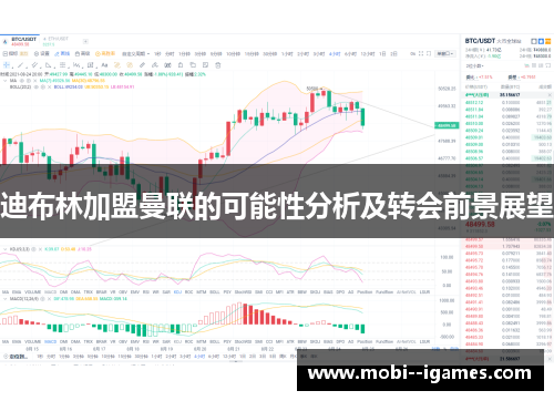 迪布林加盟曼联的可能性分析及转会前景展望 迪布林加盟曼联的可能性分析及转会前景展望