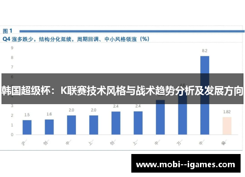 韩国超级杯：K联赛技术风格与战术趋势分析及发展方向