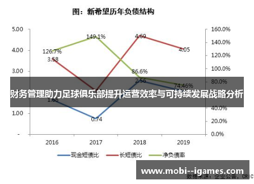 财务管理助力足球俱乐部提升运营效率与可持续发展战略分析 财务管理助力足球俱乐部提升运营效率与可持续发展战略分析
