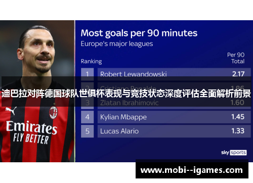 迪巴拉对阵德国球队世俱杯表现与竞技状态深度评估全面解析前景 迪巴拉对阵德国球队世俱杯表现与竞技状态深度评估全面解析前景